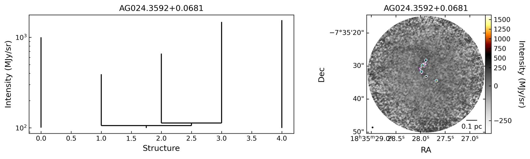 108461_AG024.3592+0.0681